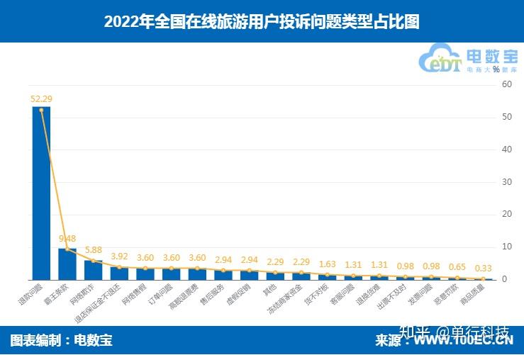 旅划算app苹果版苹果应用商店下载不了软件-第2张图片-太平洋在线下载