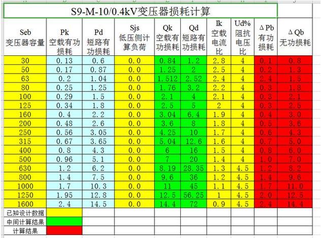 电阻计算软件安卓版电阻并联计算公式在线计算器-第2张图片-太平洋在线下载