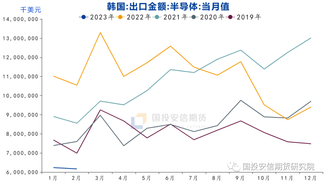 lme铜新浪财经客户端伦敦金属交易所lme官方网站中文版-第2张图片-太平洋在线下载
