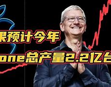 苹果朱浩版老苹果app-第2张图片-太平洋在线下载
