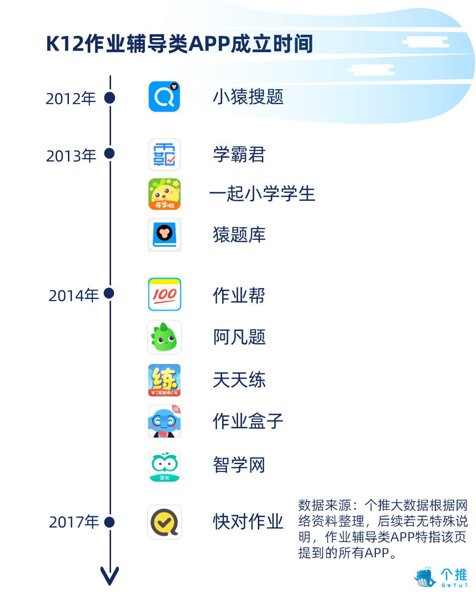 点达app安卓版点点app安卓版破解版
