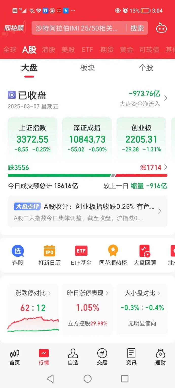 同花顺板块苹果版同花顺官方免费下载ipad版