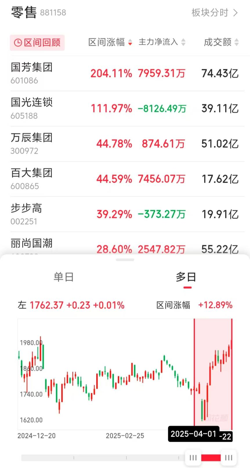 同花顺板块苹果版同花顺官方免费下载ipad版-第2张图片-太平洋在线下载